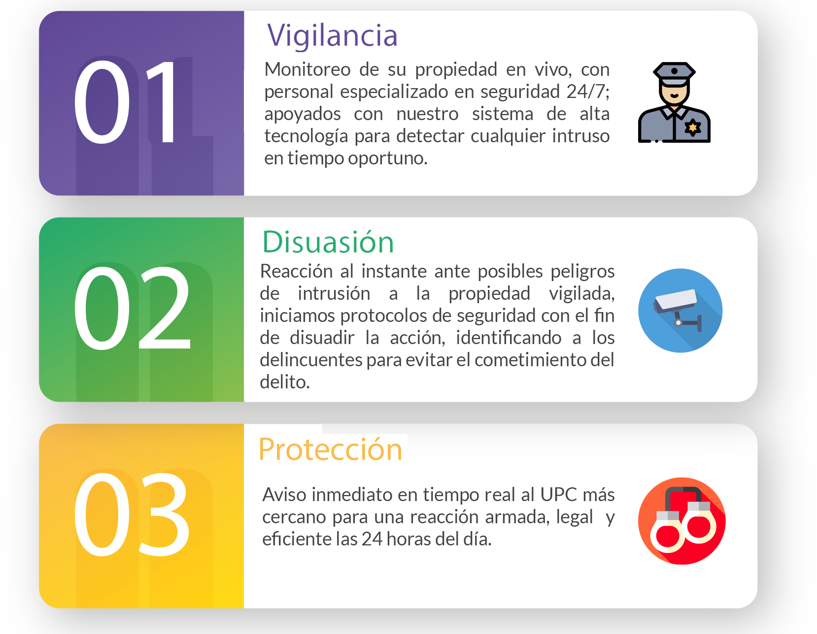 infografia2